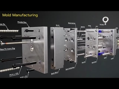 custom Mold จําหน่าย